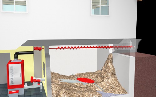 HACKGUT BEF LLSYSTEME BUNKERBEF LLSCHNECKE F R HACKSCHNITZEL visual data 6